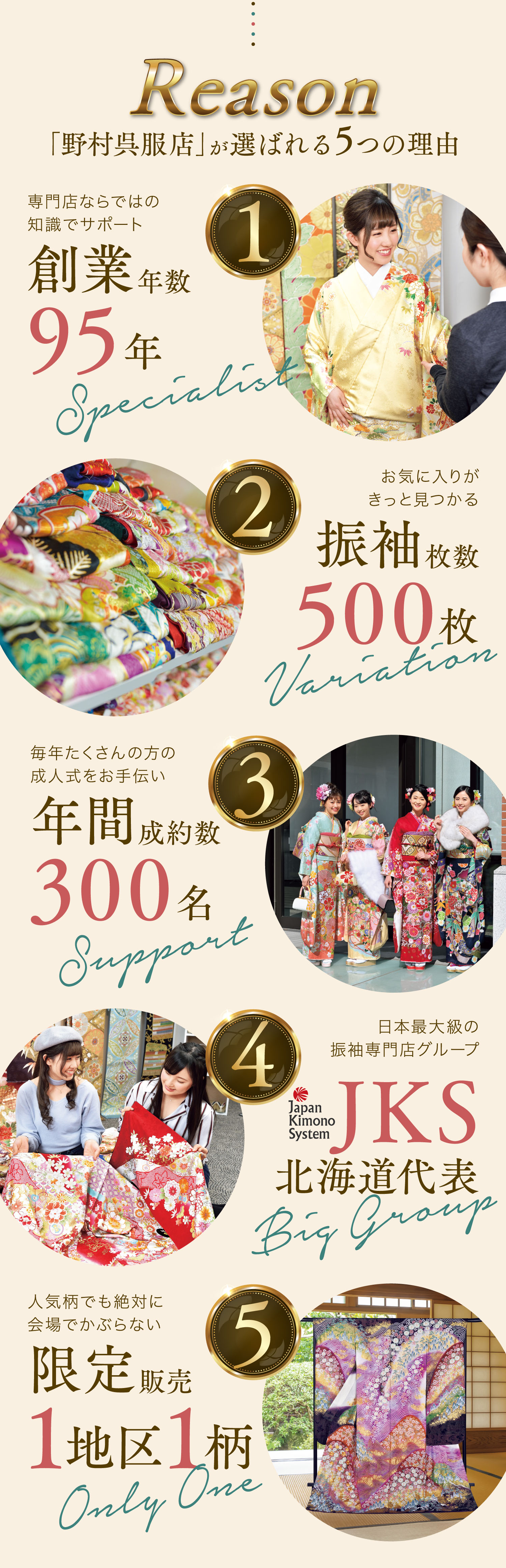 「野村呉服店」が選ばれる5つの理由