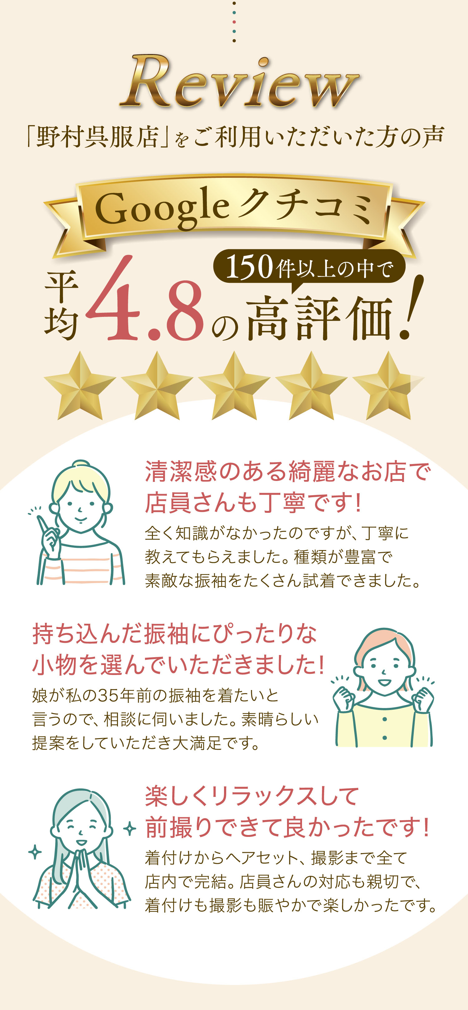 「野村呉服店」をご利用いただいた方の声